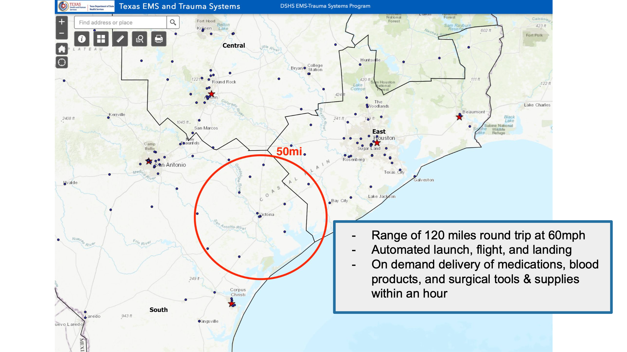 Rural OR Supply Chain-3 21